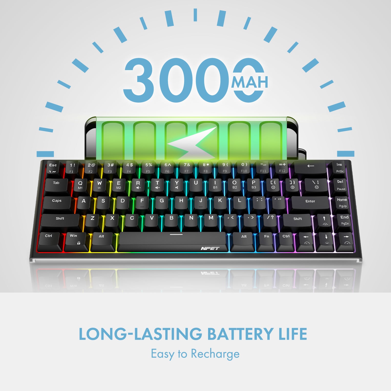 NPET K621 60% Gaming Keyboard, Triple Mode 2.4G/BT5.0/USB-C RGB Backlit Keyboard