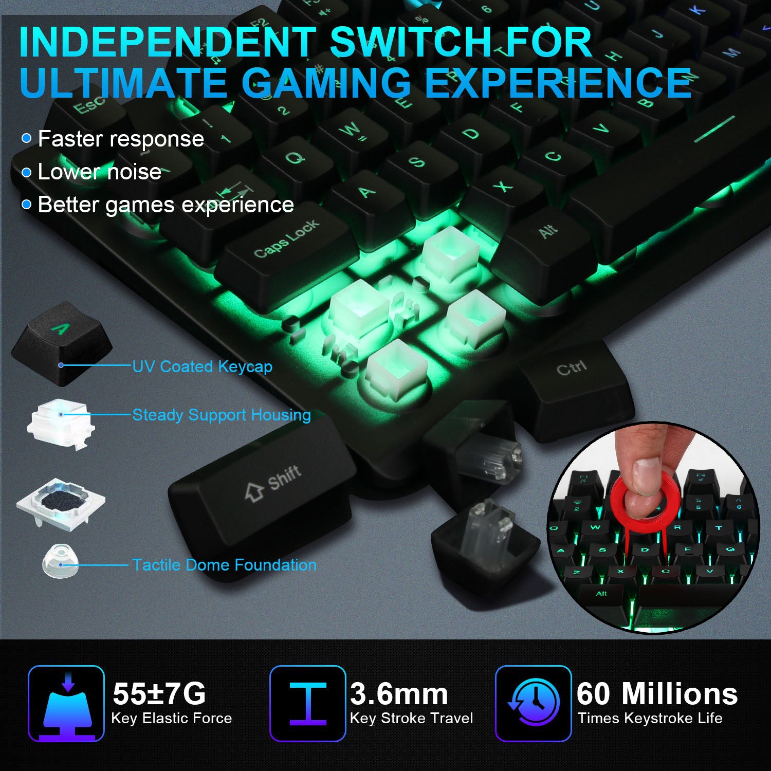 NPET S20 Wired Gaming Keyboard Mouse Combo, Black