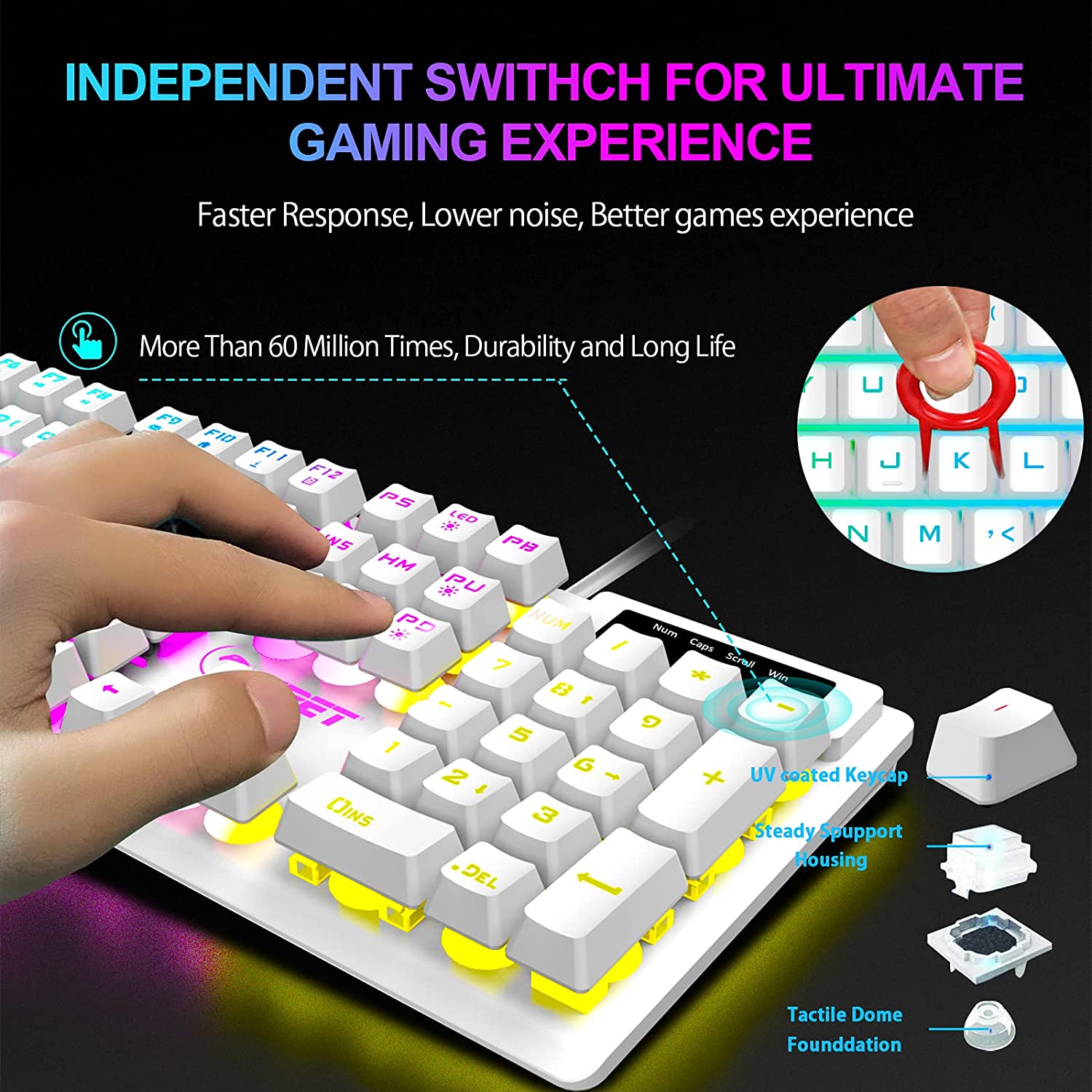 NPET S20 Wired Gaming Keyboard and Mouse Combo, White